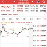 日复一日 仓内做T