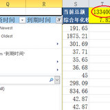 2018小她攒钱复盘：落袋收益5万