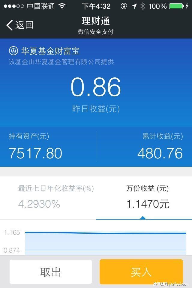 理财通支付(理财通支付关闭)