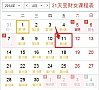 预告，“21天变财女”第二阶段7天课程新鲜出炉