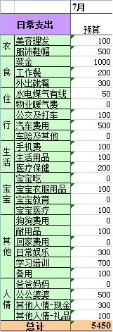 她理财