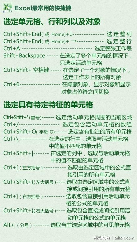 她理财