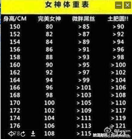 她理财