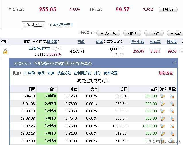 她理财