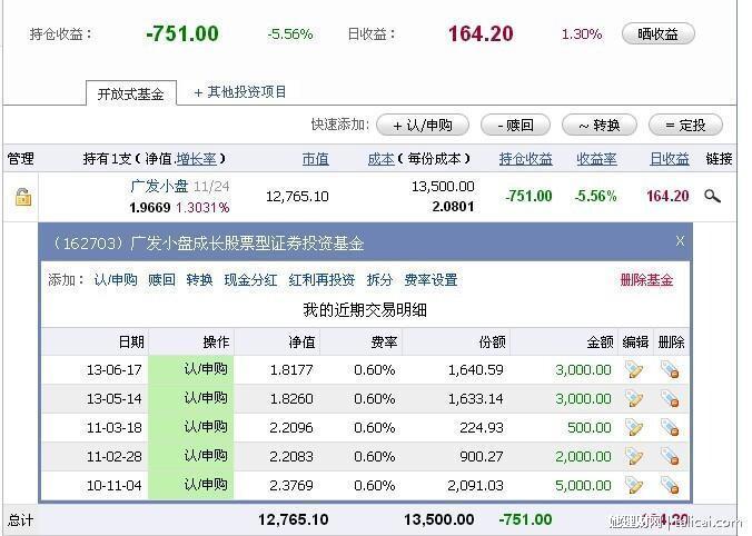 她理财