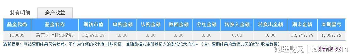 她理财
