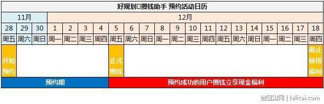 她理财