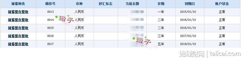 她理财