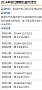 羊毛盘点：2014信用卡薅到的羊毛