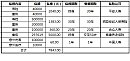 保险规划2014年度总结