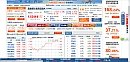 #老班有话说# 从今天起，基金参数图表统统搞清楚（一）
