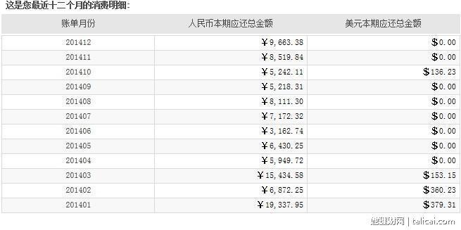 她理财
