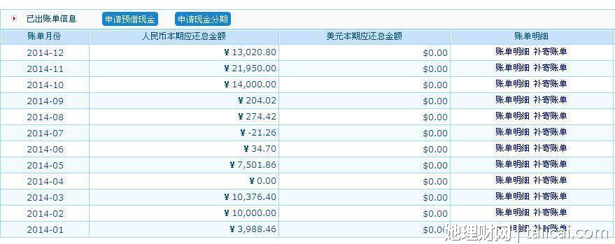 她理财