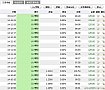 【公布答案】一张定投图片隐含的6大养鸡经验~~