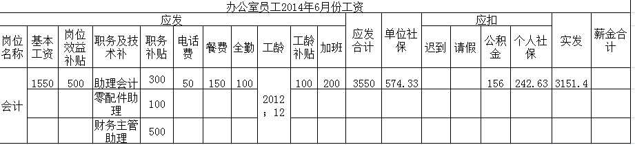 她理财