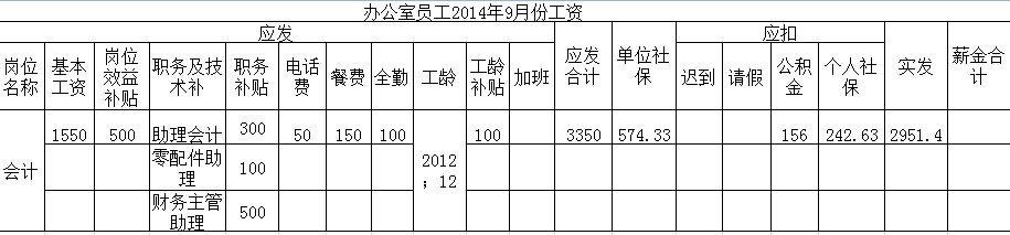 她理财