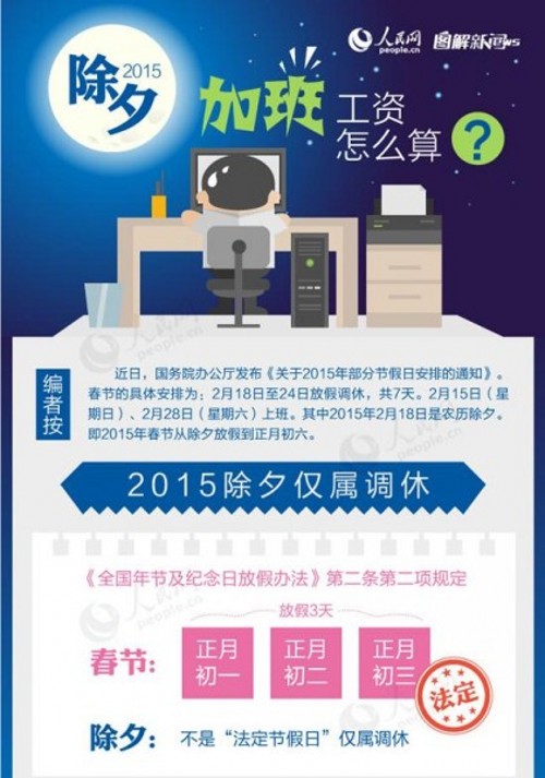她理财