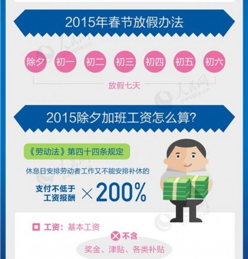 她理财
