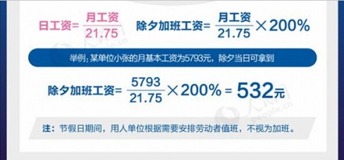 她理财