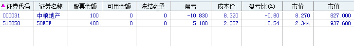 她理财