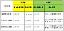 分级基金第9篇---不定期折算的上折