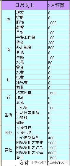 她理财