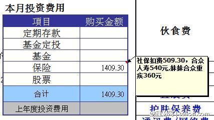 她理财