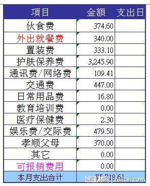 她理财