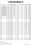 风靡全世界的攒钱大法：52周零花钱存储大挑战