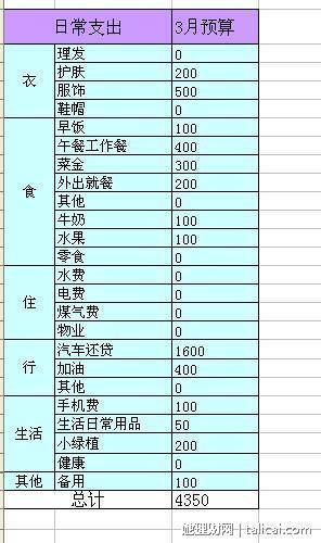 她理财
