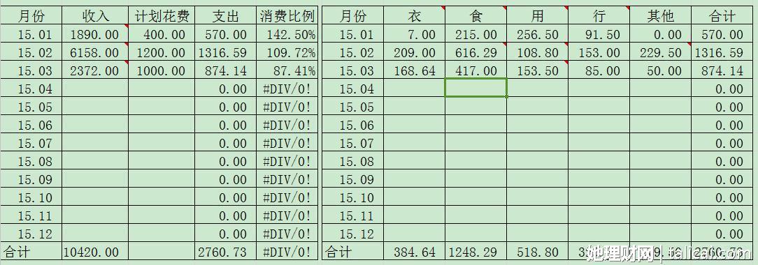 她理财