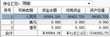 她理财