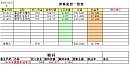 【晒基金】心态放平最重要