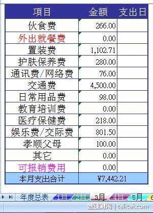 她理财