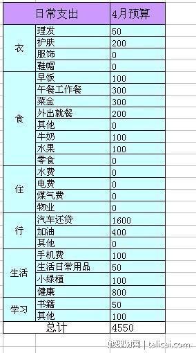 她理财