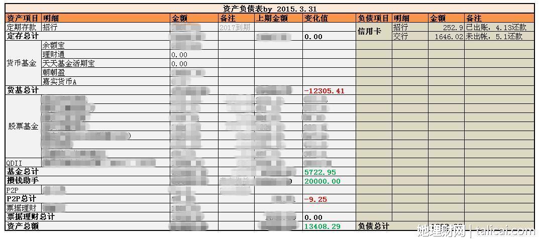 她理财