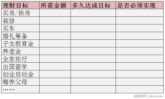 她理财