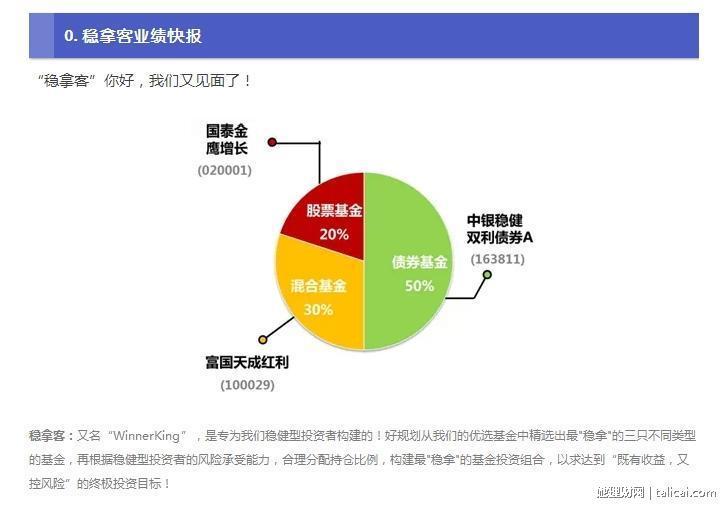 她理财