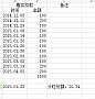 【茶话会】最爱的还是嘉实研究精选（27.16%）