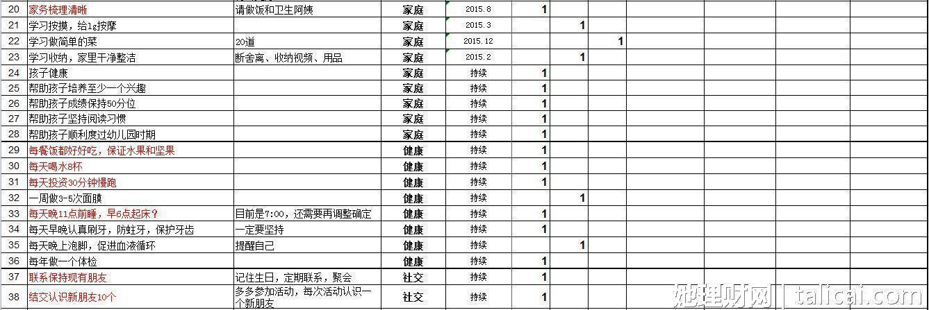 她理财