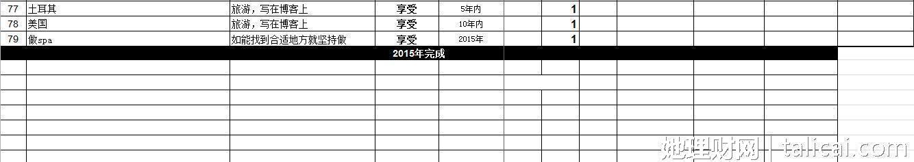 她理财