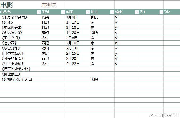 她理财