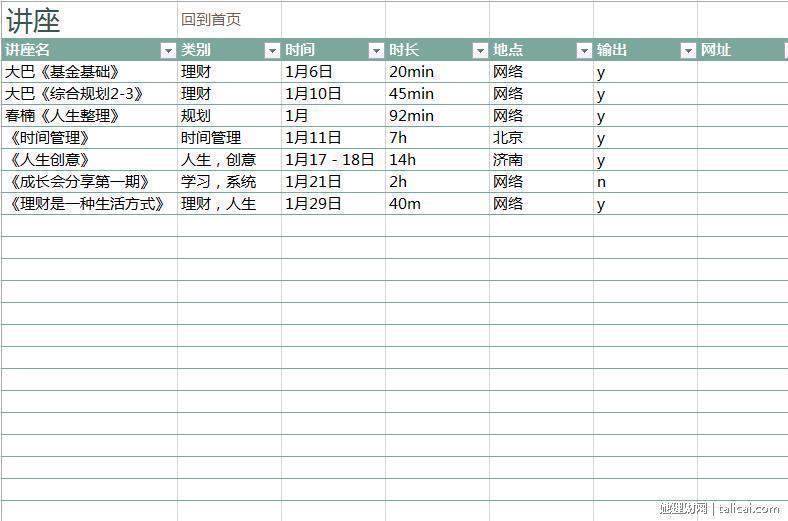 她理财
