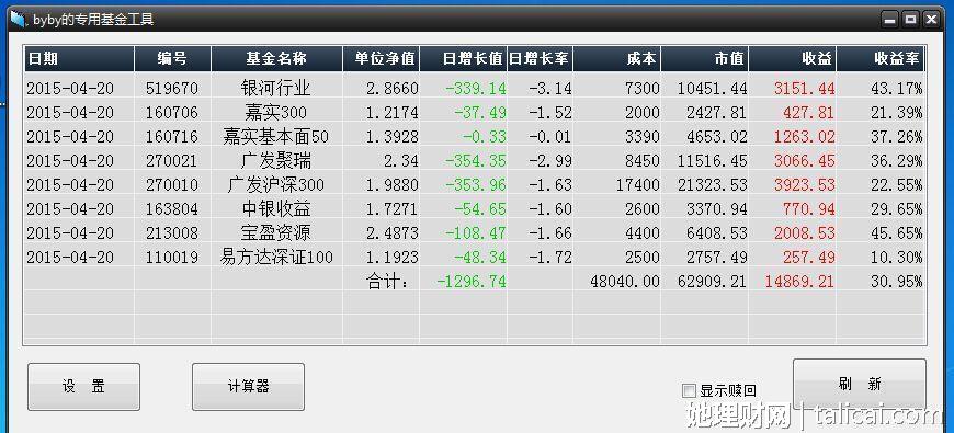 她理财