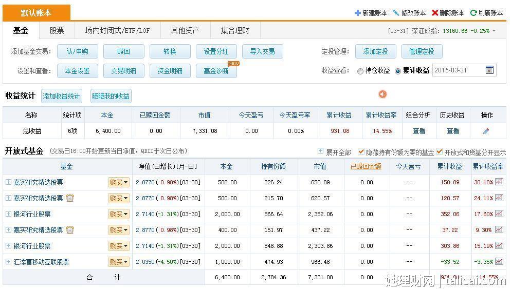 我看到各位用基金收益软件为何不试试数米基金的虚拟账本呢